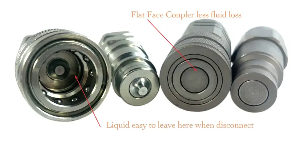 fluid loss quick couplings disconnect